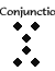 Conjuncio.gif