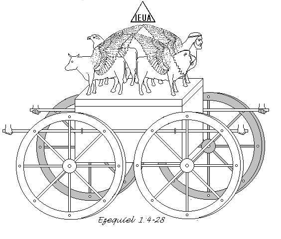 Arquivo:Arca querubins.jpg