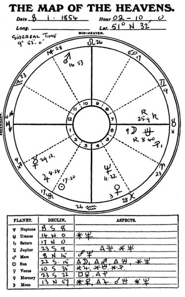 Arquivo:THE MAP OF THE HEAVENS..png