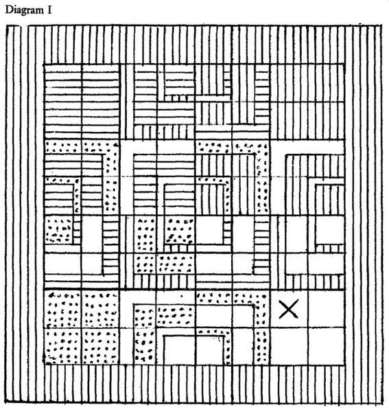 Arquivo:Diagram 1.png