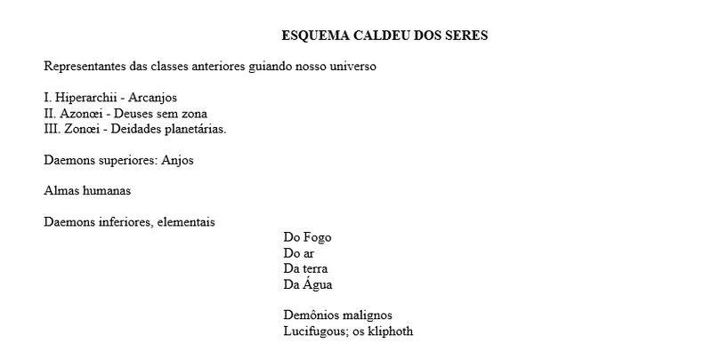 Arquivo:Esquema Caldeu dos Seres.png