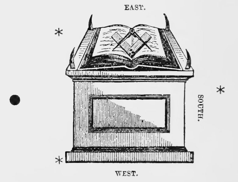 Arquivo:Altar.png